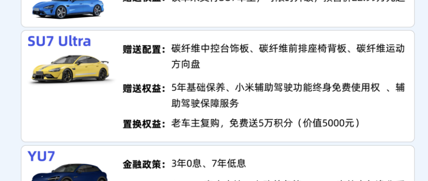 2月买车权益盘点：过年买车，车企也发红包了？