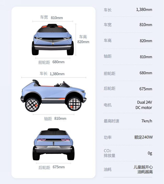 1221【智能化-现代汽车集团新闻稿】现代汽车集团研发儿童移动出行车辆Little Big e-Motion 搭载情感识别技术 为儿童患者诊疗过程提供帮助(2)1686.png