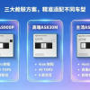 智启未来出行，解构新时代驾乘体验&nbsp;哈曼创新科技赋能车内体验升维