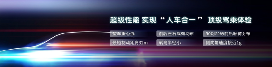 【主新闻稿】中国荣威发布“珠峰”“星云”两大整车技术底座 全速驶入智能新能源赛道2832.png