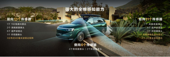 Final【原创外围】问界M8开启“家庭组团提车”模式，百组家庭见证交付效率(1)1629.png