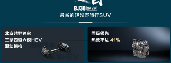 北京越野 bj31472.png