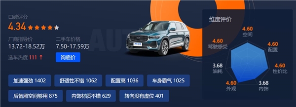 自主旗舰SUV之争 哈弗神兽用户口碑力压星越L