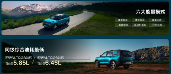 北京越野 bj31270.png