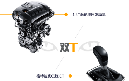 【AX4产品力解读稿】4个数字 带你了解东风风神AX4背后的故事(1)1128.png