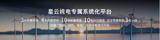 【主新闻稿】中国荣威发布“珠峰”“星云”两大整车技术底座 全速驶入智能新能源赛道2420.png