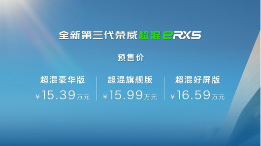 【捷報簡訊稿】每分鐘新增83位用戶 全新第三代榮威RX5 超混eRX5預售2小時訂單破萬564.png