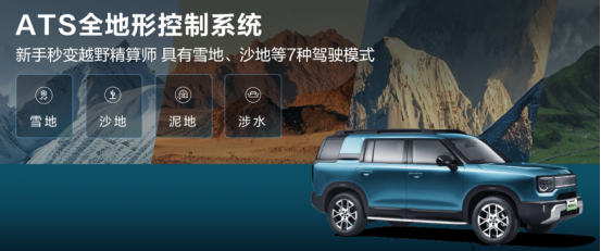 北京越野 bj3599.png