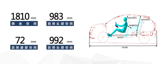 东风风神新AX7不是很贵，但是很值，选它没错！(1)162.png